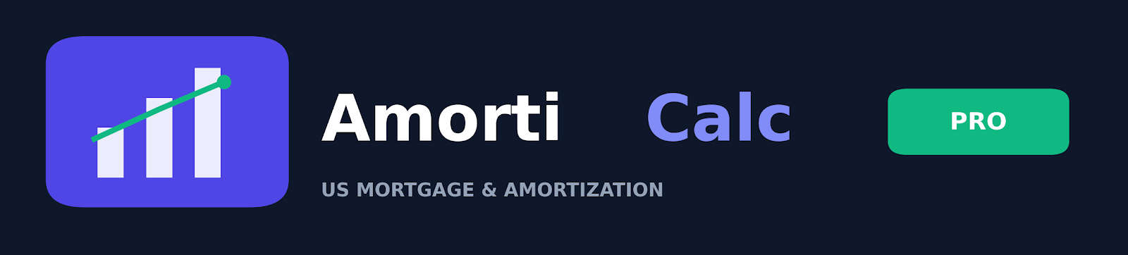 US Mortgage & Loan Amortization Calculator